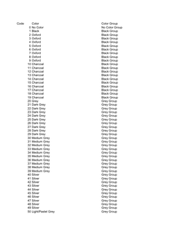 NRF Color Codes