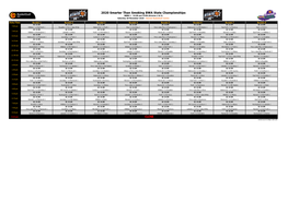 Master Fixture Grids