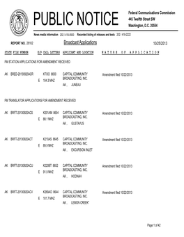 Broadcast Applications 10/25/2013