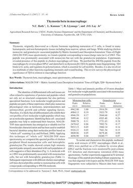 Thymosin Beta in Macrophage N.C