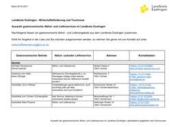 Wirtschaftsfoerderung@Lra-Es.De Gastronomischer Betrieb Abhol