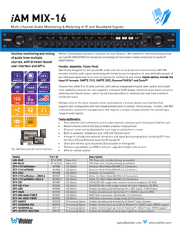 Iam MIX-16 Multi-Channel Audio Monitoring & Metering of IP and Baseband Signals