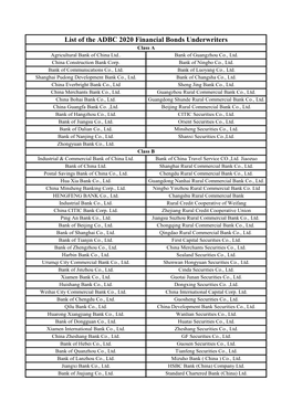 List of the ADBC 2020 Financial Bonds Underwriters Class a Agricultural Bank of China Ltd