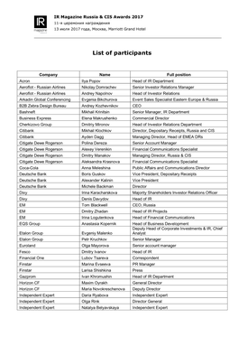 List of Participants