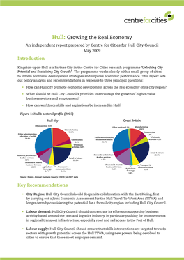 Hull: Growing the Real Economy an Independent Report Prepared by Centre for Cities for Hull City Council May 2009 Introduction