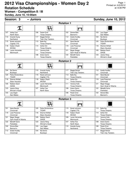 2012 Visa Championships