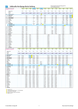 |67| Uddevalla-Herrljunga-Borås-Varberg