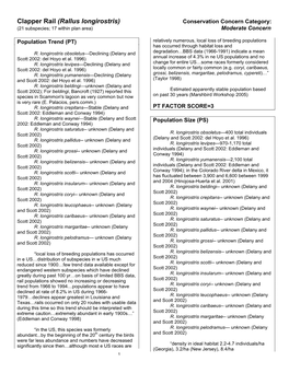 Clapper Rail (Rallus Longirostris) Conservation Concern Category: (21 Subspecies; 17 Within Plan Area) Moderate Concern