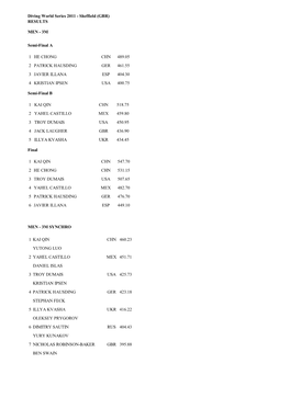 Diving World Series 2011 - Sheffield (GBR) RESULTS