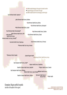 Public Hospitals Grampians Region