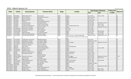 2016 - Alberta Species List Last Updated Dec