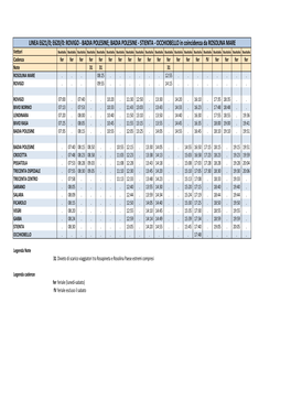 Linea E621/0; E620/0: Rovigo