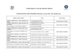 INSPECTORATUL ŞCOLAR JUDEŢEAN BRĂILA CENTRALIZATOR CIRCUMSCRIPȚII ȘCOLARE, an Școlar 2018