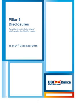 Pillar 3 Disclosures