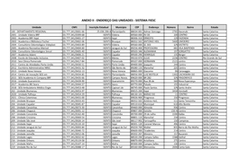 Anexo Ii - Endereço Das Unidades - Sistema Fiesc