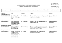 Decisions Made by Officers Under Delegated Powers Broads Authority