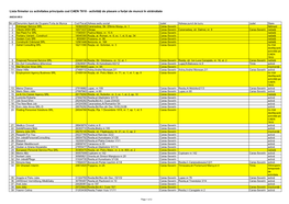 Lista Firmelor Cu Activitatea Principala Cod CAEN 7810 - Activităţi De Plasare a Forţei De Muncă În Străinătate