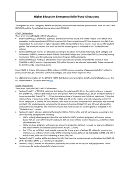 Higher Education Emergency Relief Fund Allocations