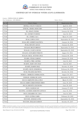 Commission on Elections Certified List of Overseas