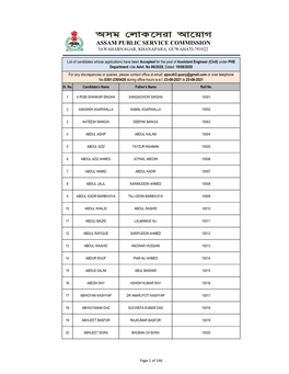 Assam Public Service Commission Jawaharnagar, Khanapara, Guwahati-781022