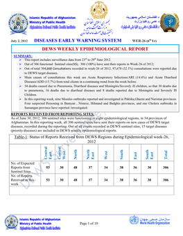 July 2, 2012 DISEASES EARLY WARNING SYSTEM WER-26 (6Th Yr)