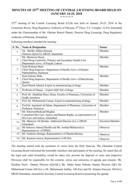 MINUTES of 229Th MEETING of CENTRAL LICENSING BOARD