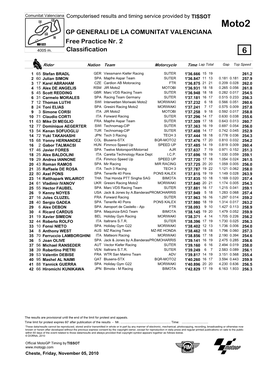 Moto2 GP GENERALI DE LA COMUNITAT VALENCIANA Free Practice Nr