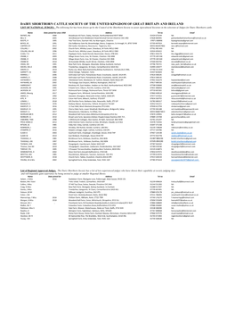 Dairy Judges List V 17