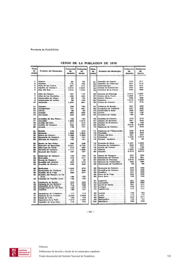 Palencia Poblaciones De Derecho Y Hecho De Los Municipios Españoles Fondo Documental Del Instituto Nacional De Estadística 1/3