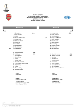 Arsenal FC Molde FK