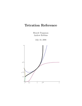 Tetration Reference