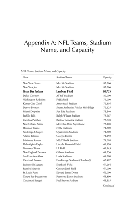 Appendix A: NFL Teams, Stadium Name, and Capacity