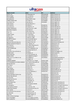 Elenco Rivenditori BB Al 25-10-14.Pdf