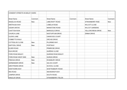 Consent Streets by Ward