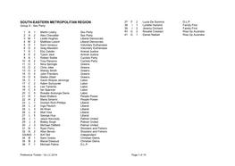 South Eastern Metropolitan Region Preference Tickets