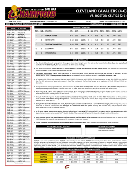 Cleveland Cavaliers (4-0) Vs