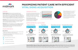 Maximizing Patient Care with Efficient Vital Signs Acquisition
