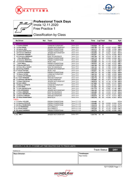 Free Practice 1 Imola 12.11.2020 Professional Track Days