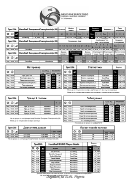 Dodatok Za 12.01. Nedela