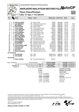 R Race CLASSIFICATION