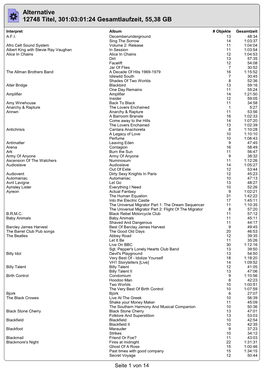 Alternative 12748 Titel, 301:03:01:24 Gesamtlaufzeit, 55,38 GB