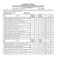 Government of Karnataka Bangalore Urban Zilla Panchayath Rural Water Supply and Sanitation Division, Bangalore Urban, Bangalore