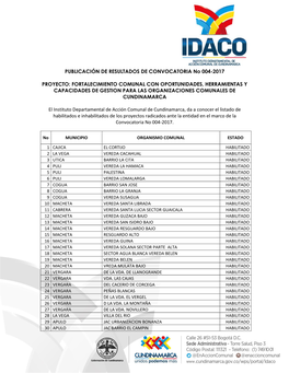 PUBLICACIÓN DE RESULTADOS DE CONVOCATORIA No 004-2017 PROYECTO: FORTALECIMIENTO COMUNAL CON OPORTUNIDADES, HERRAMIENTAS Y CAPAC