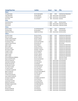 MY 2015 Investor Relations Page Update.Xlsx