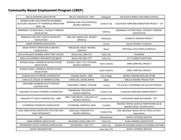 Community-Based Employment Program (CBEP)