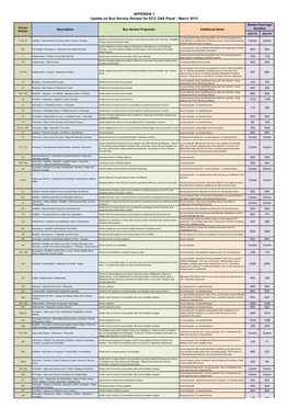 APPENDIX 1 Update on Bus Service Review for ECC O&S Panel