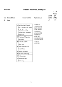 Recommended District Council Constituency Areas