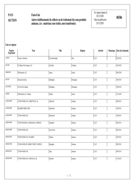 PAYS SECTION Etats-Unis Autres Établissements De Collecte Ou De Traitement Des Sous-Produits Animaux, (Ex : Matériaux Non Trai