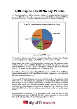 Bein Dispute Hits MENA Pay TV Subs