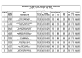 EDITAL 002/2019 LISTA DE CLASSIFICAÇÃO GERAL - NÍVEL MÉDIO DICA: Para Localizar Seu Nome Utilize O Atalho " Ctrl+F " Publicada Dia 06/12/2019